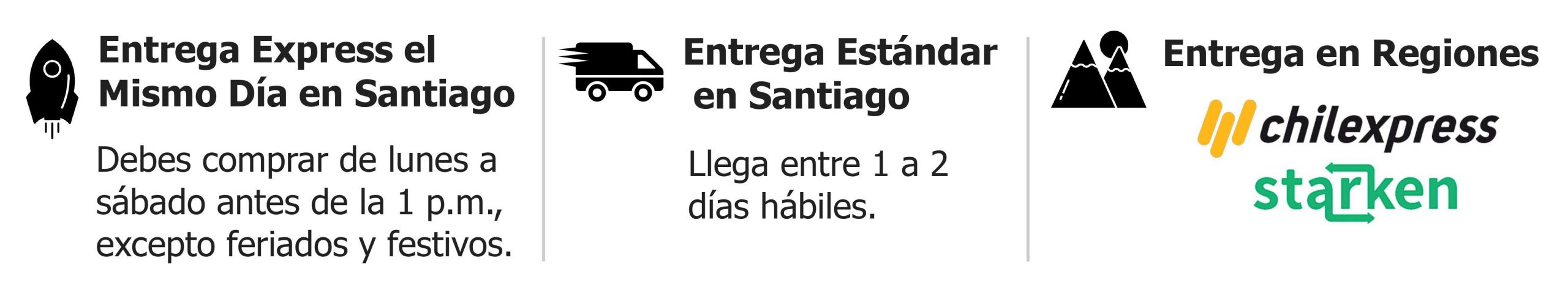 Banner de opciones de envío en Me Gusta IKE, incluyendo entrega el mismo día en Santiago, entrega normal en Santiago y envío a regiones con Chilexpress y Starken.